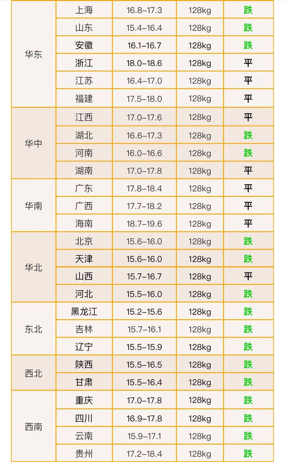 注塑環(huán)評(píng) 第25頁
