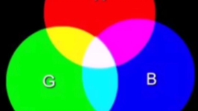 小白出品最新創意系列,帶你領略獨特的創意世界!