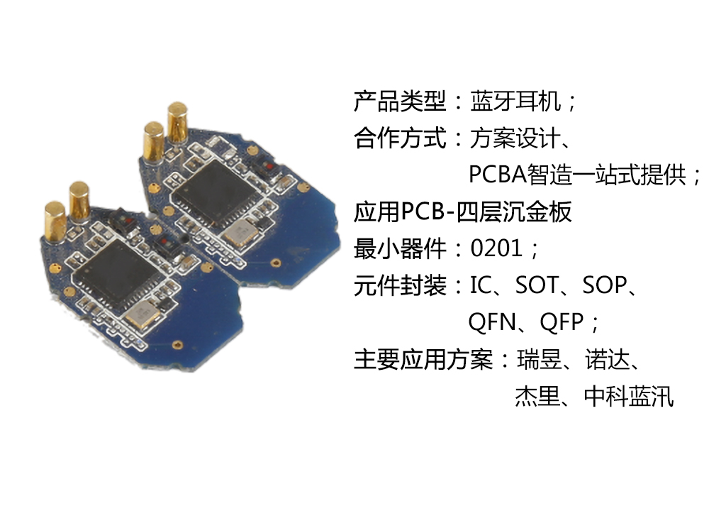 最新藍牙板，連接知識，自信擁抱變化時代