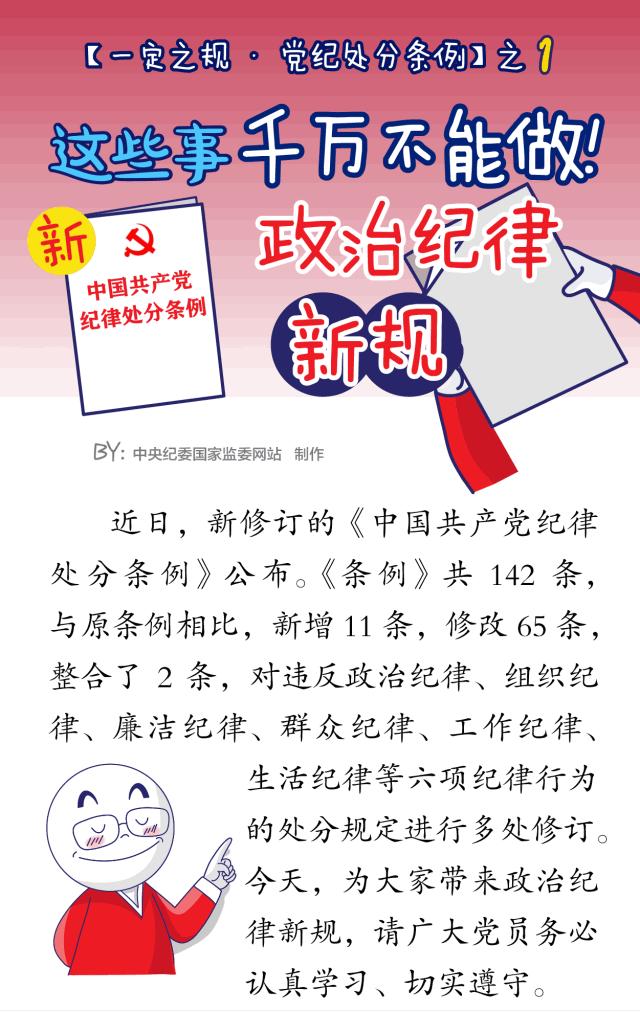 時(shí)代背景下的鐵規(guī)與指引，最新黨紀(jì)條例解讀與展望